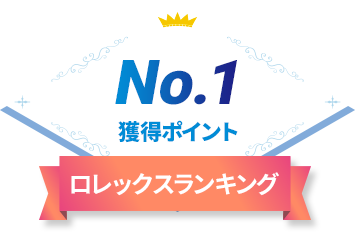 ロレックスランキング No.1 獲得ポイント