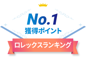 ロレックスランキング No.1 獲得ポイント